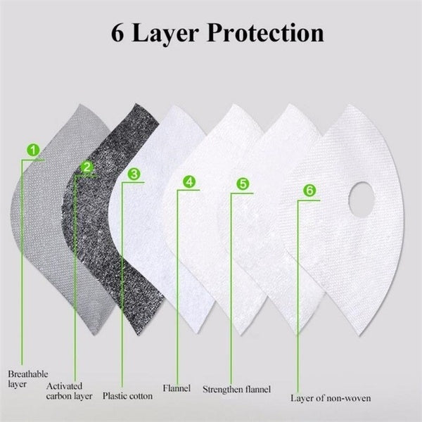Carbon Dust-proof Men/Women Cycling Face Mask/ Anti-Pollution, Outdoor Training Mask/ Face Shield