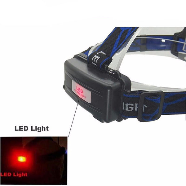 2000 Lumens LED Headlight That is Zoomable, Waterproof, and  Rechargeable
